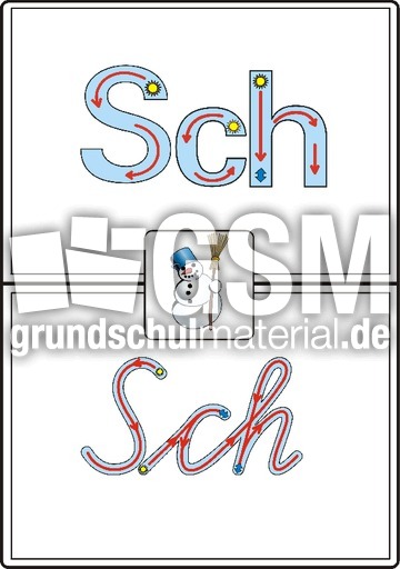 Fenster SAS Sch.pdf